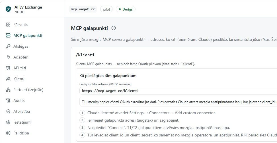 Node Starter Kit pārvaldības saskarne — MCP galapunktu skats ar mezgla /klienti galapunktu un pieslēgšanās norādēm.